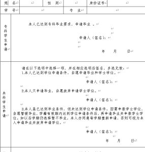 国开题库网-国家开放大学学生毕业申请表截图