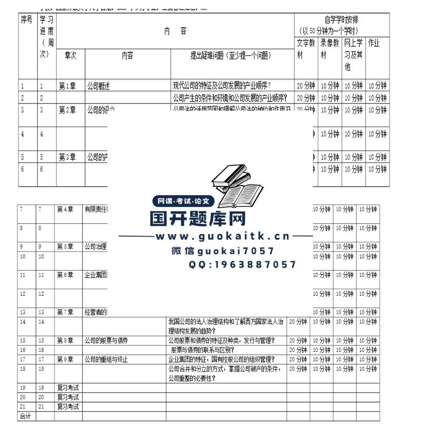 公司概论形考任务1参考答案